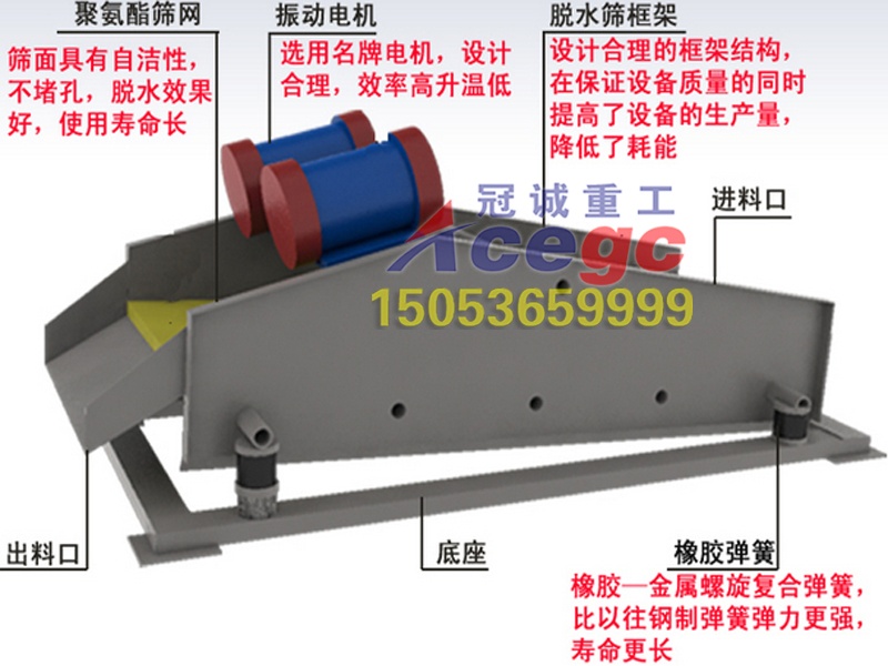 細沙回收機結(jié)構(gòu)圖