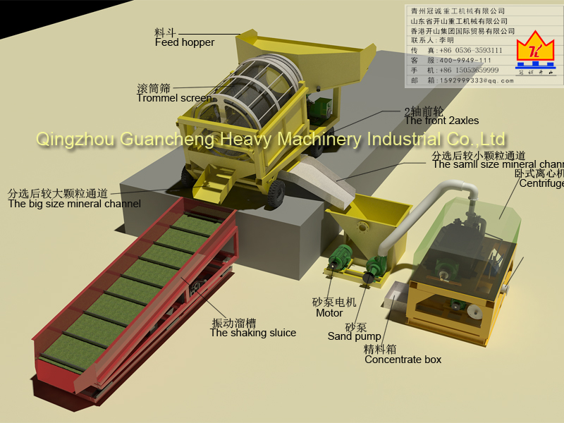 處理量每小時(shí)15-30噸組合式小型淘金車(chē)